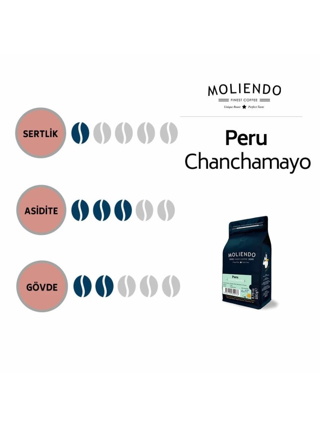 Moliendo Peru Chanchamayo Yöresel Kahve