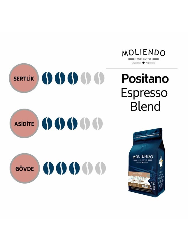 Moliendo Positano Espresso Blend Kahve 1000 Gr